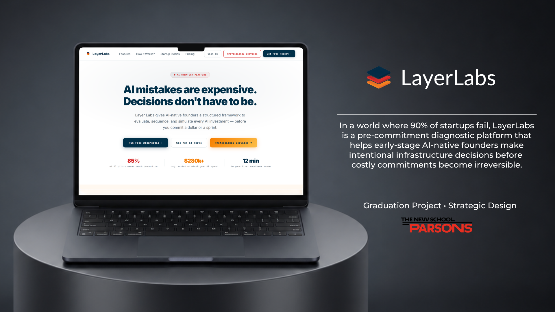 LayerLabs, Strategic Design Platform hero